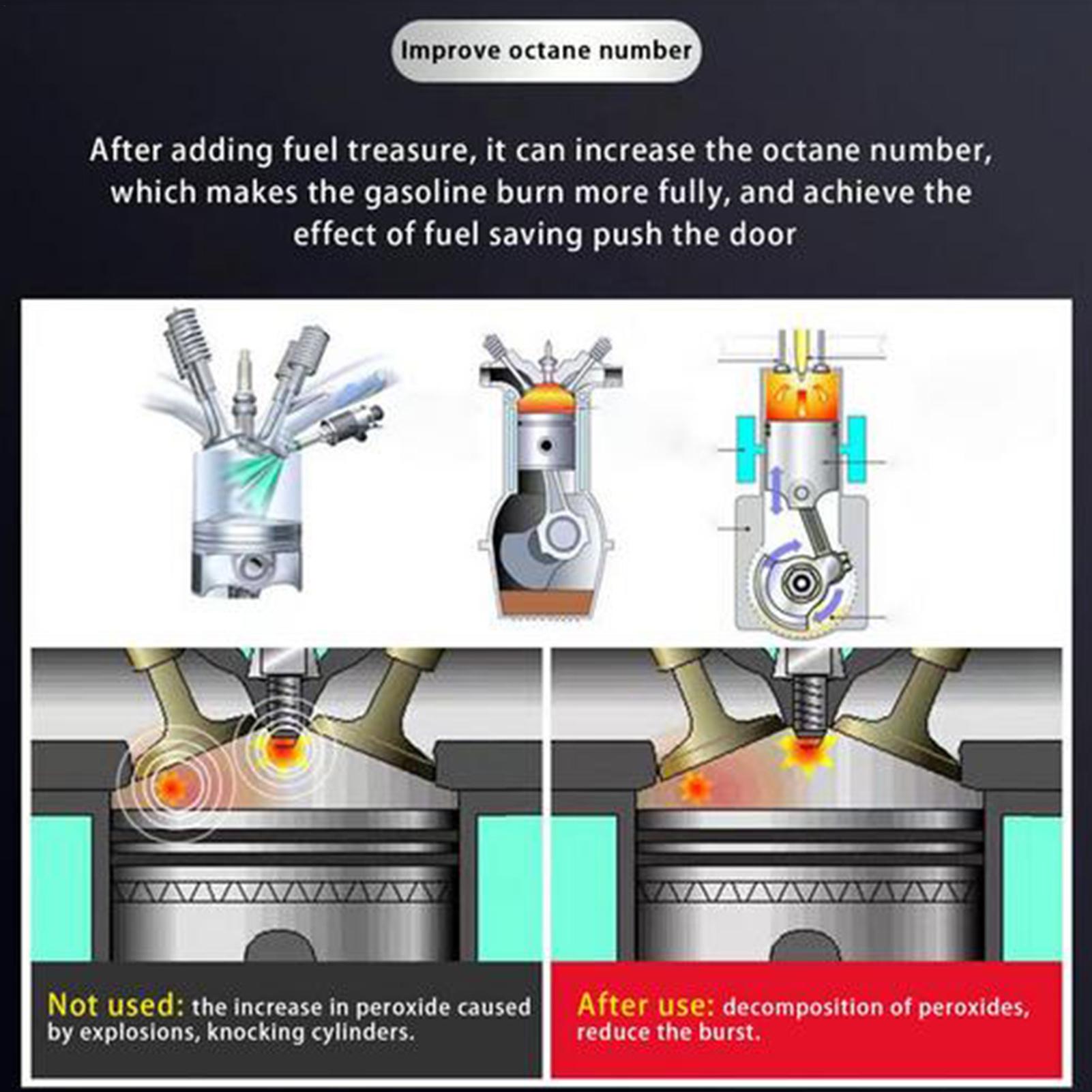 60ml Engine Carbon Cleaner Die - Fuel Injector Cleaner 评论和价格